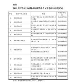 山東青島2019年初級(jí)會(huì)計(jì)報(bào)名咨詢電話及會(huì)計(jì)咨詢服務(wù)